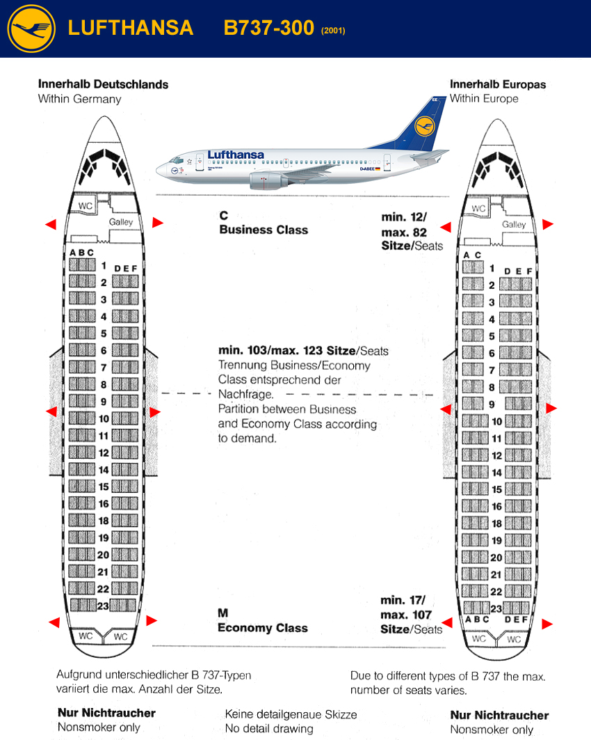 ALLES-ÜBER-DIE-LUFTHANSA